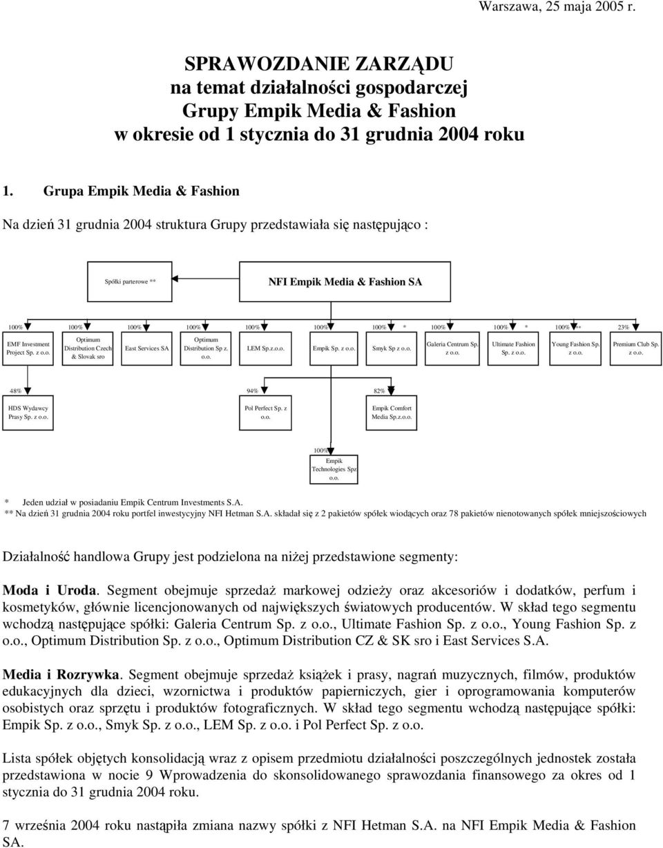 100% ** 23% EMF Investment Project Sp. z o.o. Optimum Distribution Czech & Slovak sro East Services SA Optimum Distribution Sp z. o.o. LEM Sp.z.o.o. Empik Sp. z o.o. Smyk Sp z o.o. Galeria Centrum Sp.