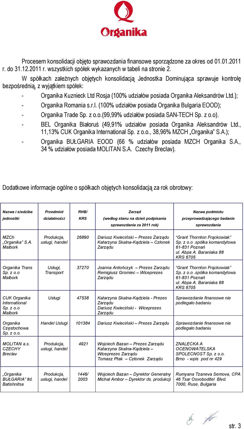 ); - Organika Romania s.r.l. (100% udziałów posiada Organika Bulgaria EOOD); - Organika Trade Sp. z o.o.(99,99% udziałów posiada SAN-TECH Sp. z o.o).