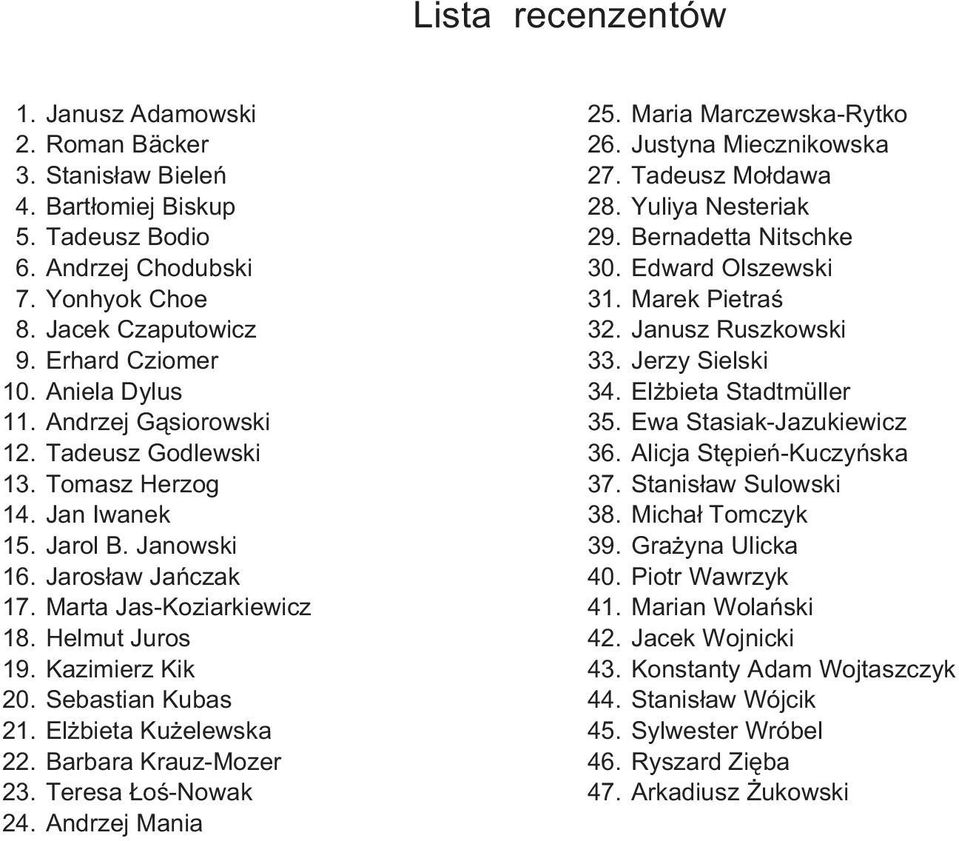 Kazimierz Kik 20. Sebastian Kubas 21. El bieta Ku elewska 22. Barbara Krauz-Mozer 23. Teresa oœ-nowak 24. Andrzej Mania 25. Maria Marczewska-Rytko 26. Justyna Miecznikowska 27. Tadeusz Mo³dawa 28.