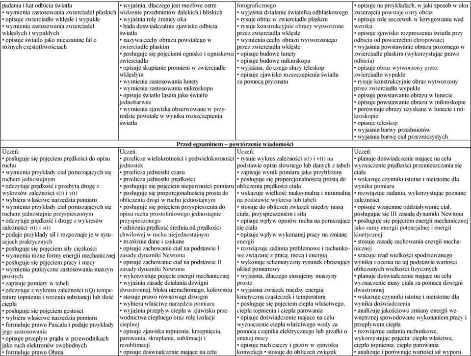 s(t) i v(t) wybiera właściwe narzędzia pomiaru wymienia przykłady ciał poruszających się ruchem jednostajnie przyspieszonym odczytuje prędkość i drogę z wykresów zależności v(t) i s(t) podaje