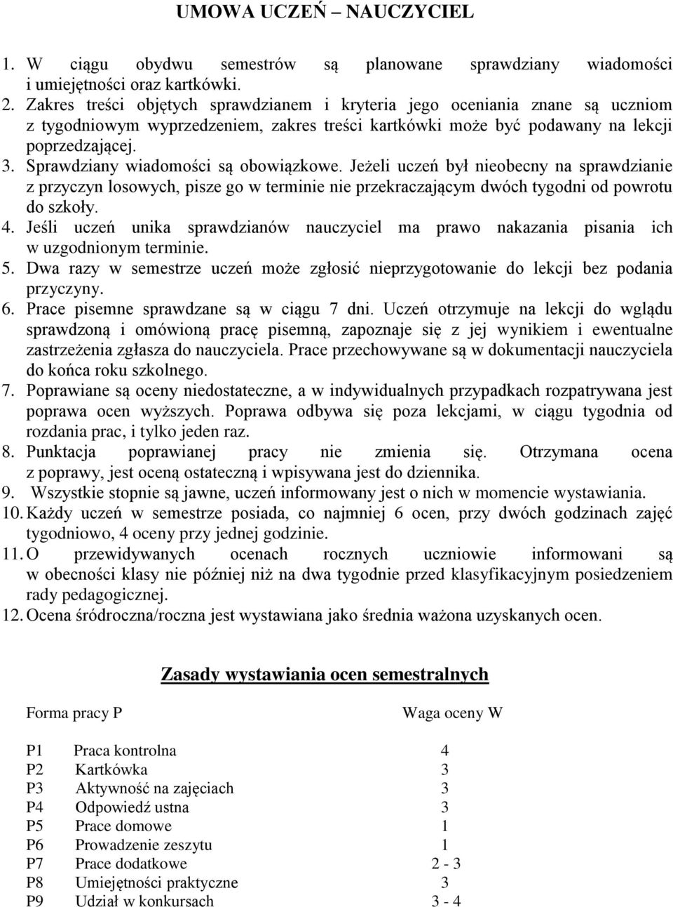 Sprawdziany wiadomości są obowiązkowe. Jeżeli uczeń był nieobecny na sprawdzianie z przyczyn losowych, pisze go w terminie nie przekraczającym dwóch tygodni od powrotu do szkoły. 4.