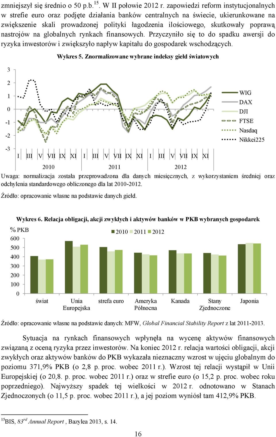 poprawą nastrojów na globalnych rynkach finansowych. Przyczyniło się to do spadku awersji do ryzyka inwestorów i zwiększyło napływ kapitału do gospodarek wschodzących. 3 2 1 0-1 -2-3 Wykres 5.