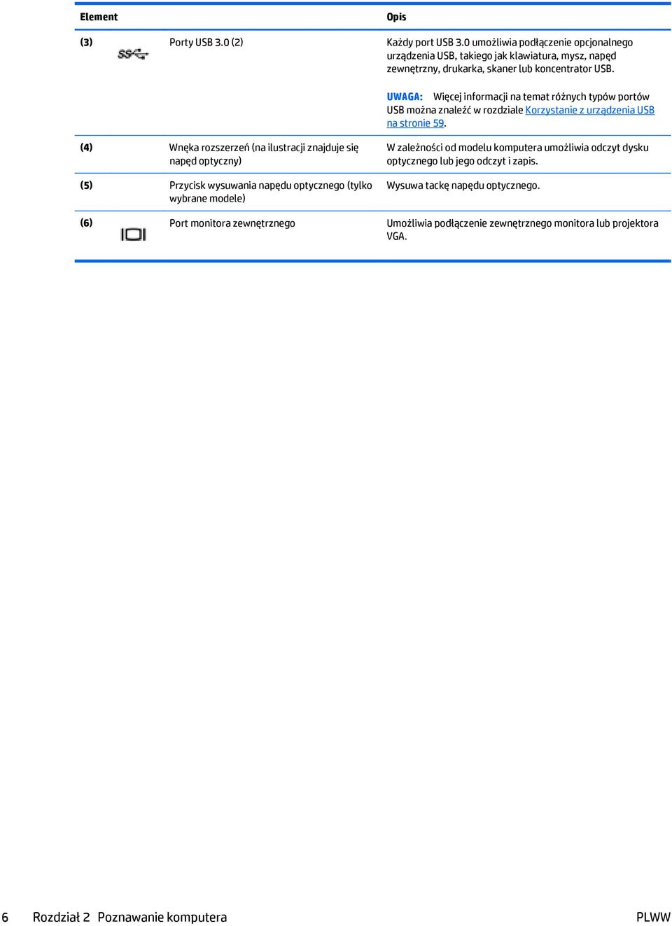UWAGA: Więcej informacji na temat różnych typów portów USB można znaleźć w rozdziale Korzystanie z urządzenia USB na stronie 59.