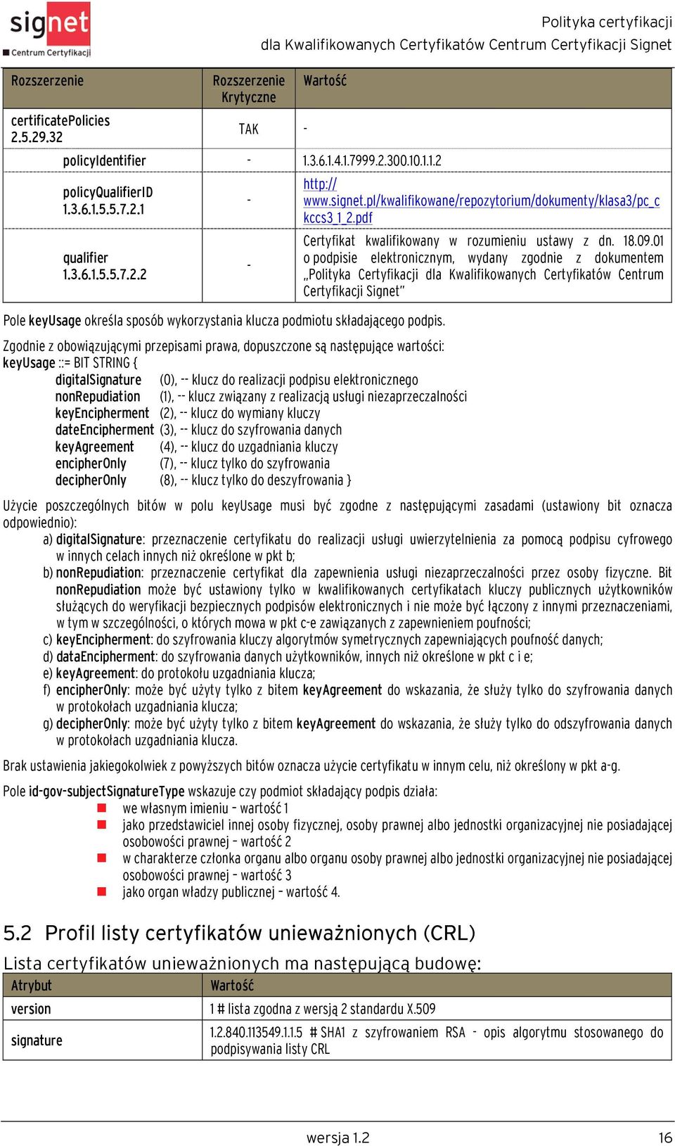 01 o podpisie elektronicznym, wydany zgodnie z dokumentem Polityka Certyfikacji dla Kwalifikowanych Certyfikatów Centrum Certyfikacji Signet Pole keyusage określa sposób wykorzystania klucza podmiotu