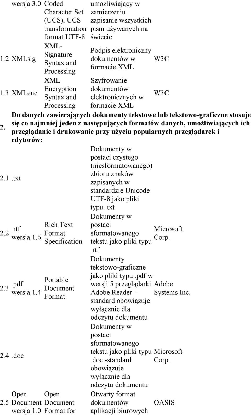 formacie XML Szyfrowanie dokumentów elektronicznych w formacie XML Do danych zawierających dokumenty tekstowe lub tekstowo-graficzne stosuje się co najmniej jeden z następujących formatów danych,