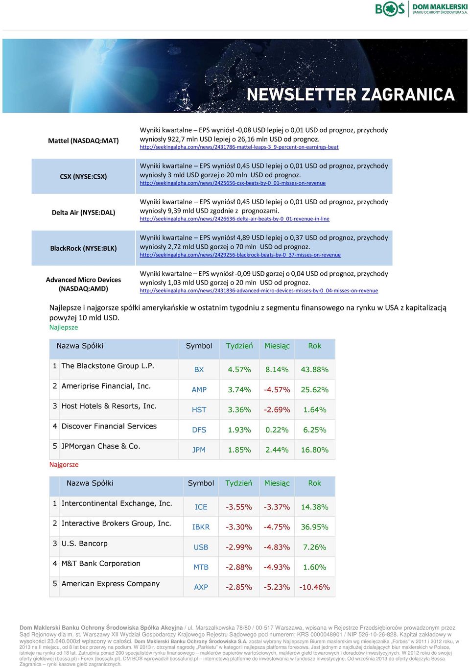 com/news/2431786-mattel-leaps-3_9-percent-on-earnings-beat Wyniki kwartalne EPS wyniósł 0,45 USD lepiej o 0,01 USD od prognoz, przychody wyniosły 3 mld USD gorzej o 20 mln USD od prognoz.