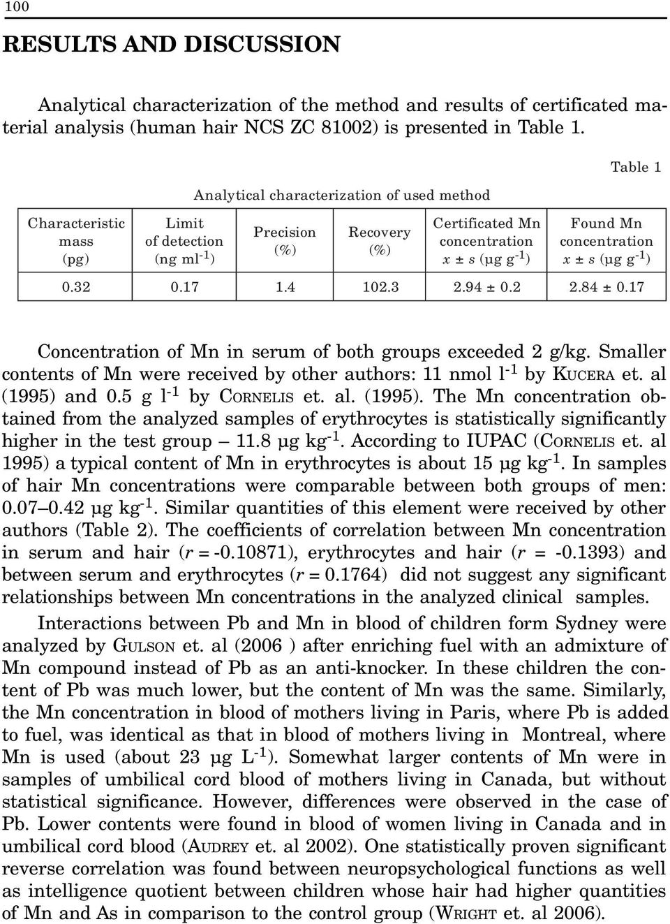 concentration x ± s ( µg g - 1) 0.32 0.17 1. 4 102. 3 2.94 ± 0. 2 2.84 ± 0.17 Concentration of Mn in serum of both groups exceeded 2 g/kg.
