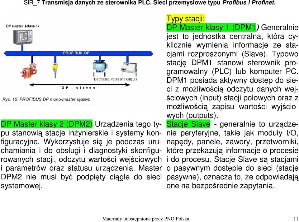 Master DPM2 nie musi być podpięty ciągle do sieci systemowej.