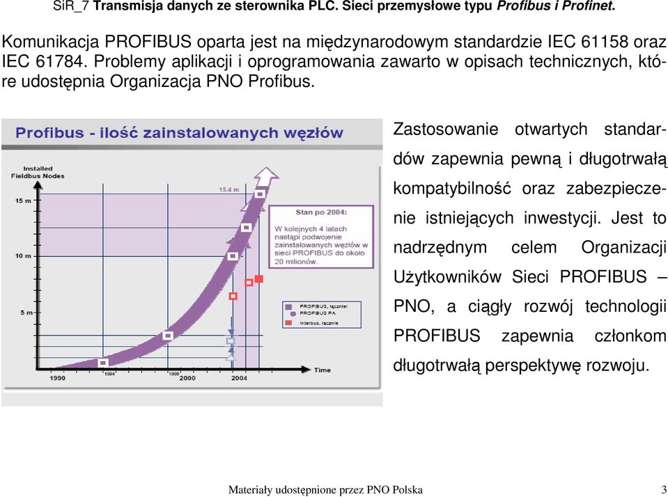 Zastosowanie otwartych standardów zapewnia pewną i długotrwałą kompatybilność oraz zabezpieczenie istniejących inwestycji.