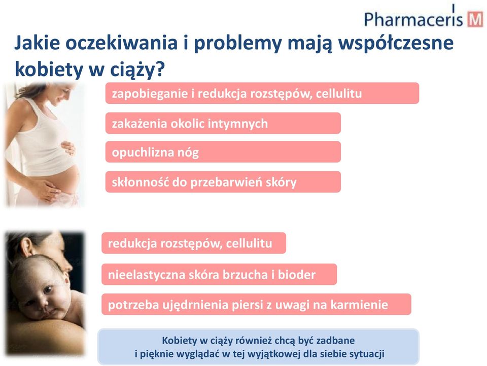 do przebarwień skóry redukcja rozstępów, cellulitu nieelastyczna skóra brzucha i bioder potrzeba