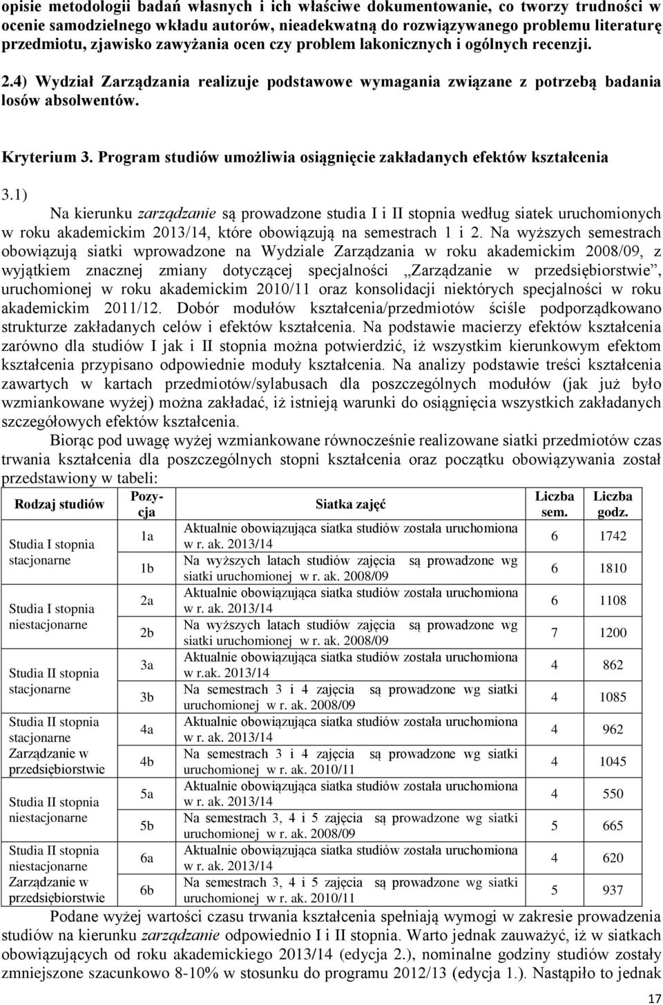 Program studiów umożliwia osiągnięcie zakładanych efektów kształcenia 3.