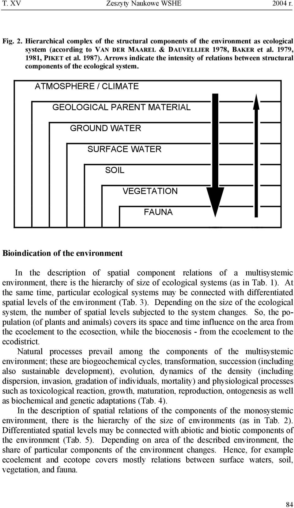 ATMOSPHERE / CLIMATE GEOLOGICAL PARENT MATERIAL GROUND WATER SURFACE WATER SOIL VEGETATION FAUNA Bioindication of the environment In the description of spatial component relations of a multisystemic