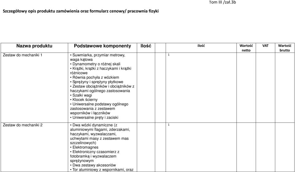 Dynamometry o różnej skali Krążki, krążki z haczykami i krążki różnicowe Równia pochyła z wózkiem Sprężyny i sprężyny płytkowe Zestaw obciążników i obciążników z haczykami ogólnego zastosowania