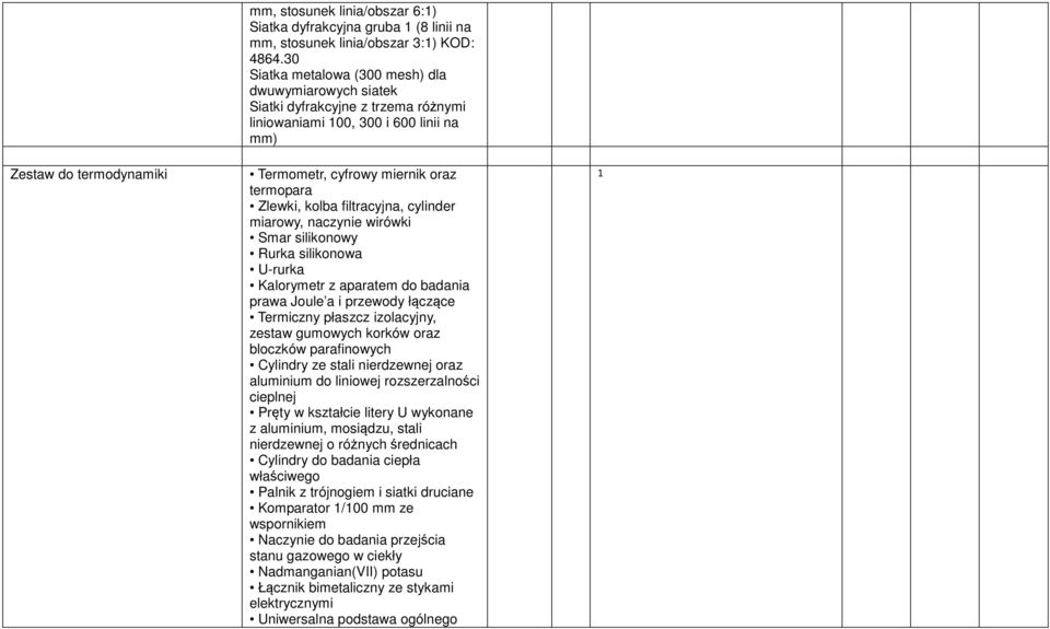 filtracyjna, cylinder miarowy, naczynie wirówki Smar silikonowy Rurka silikonowa U-rurka Kalorymetr z aparatem do badania prawa Joule a i przewody łączące Termiczny płaszcz izolacyjny, zestaw