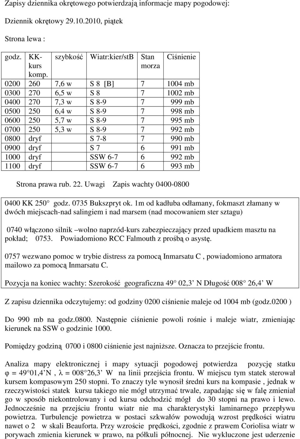 990 mb 0900 dryf S 7 6 991 mb 1000 dryf SSW 6-7 6 992 mb 1100 dryf SSW 6-7 6 993 mb Strona prawa rub. 22. Uwagi Zapis wachty 0400-0800 0400 KK 250 godz. 0735 Bukszpryt ok.