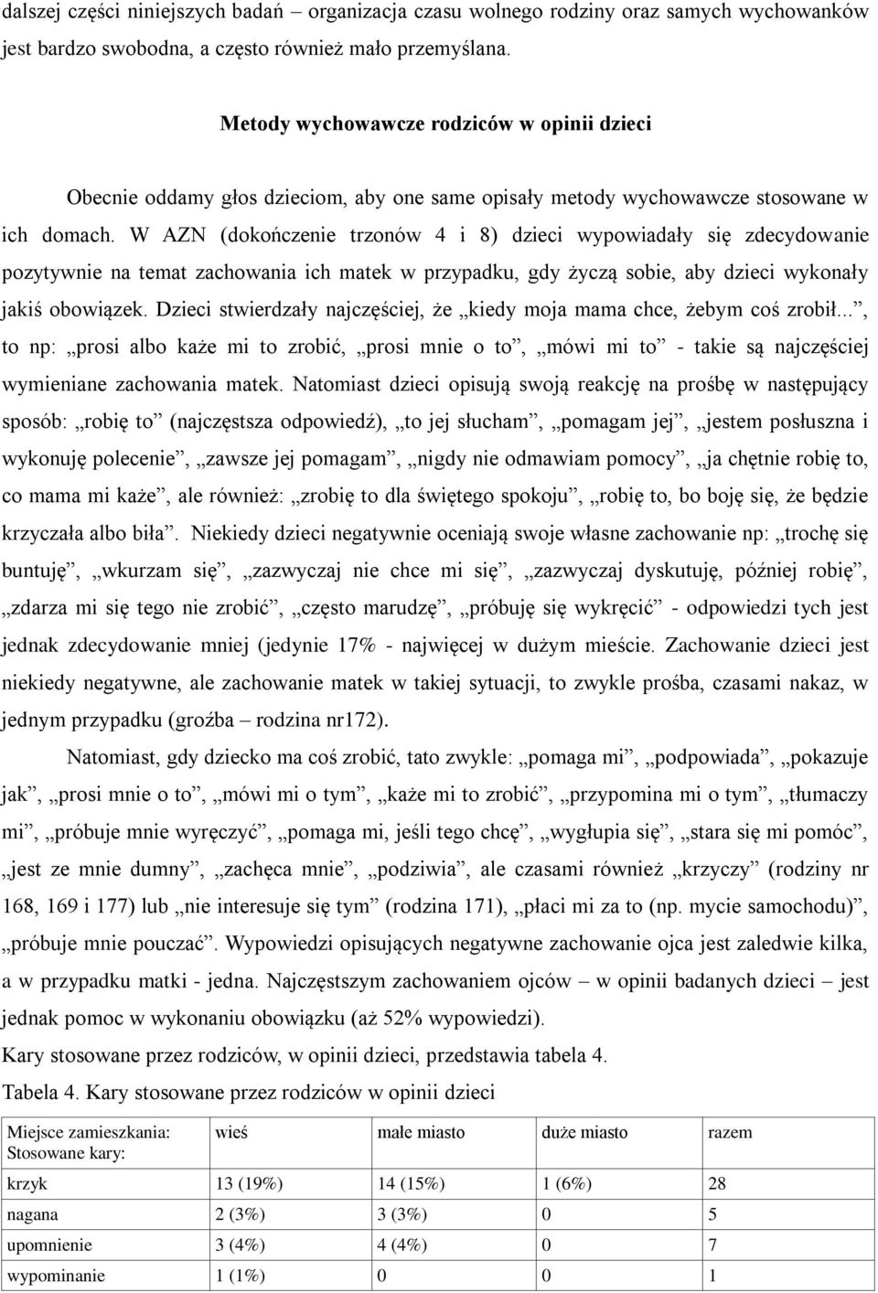 W AZN (dokończenie trzonów 4 i 8) dzieci wypowiadały się zdecydowanie pozytywnie na temat zachowania ich matek w przypadku, gdy życzą sobie, aby dzieci wykonały jakiś obowiązek.