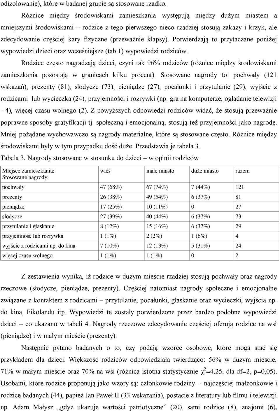 fizyczne (przeważnie klapsy). Potwierdzają to przytaczane poniżej wypowiedzi dzieci oraz wcześniejsze (tab.1) wypowiedzi rodziców.