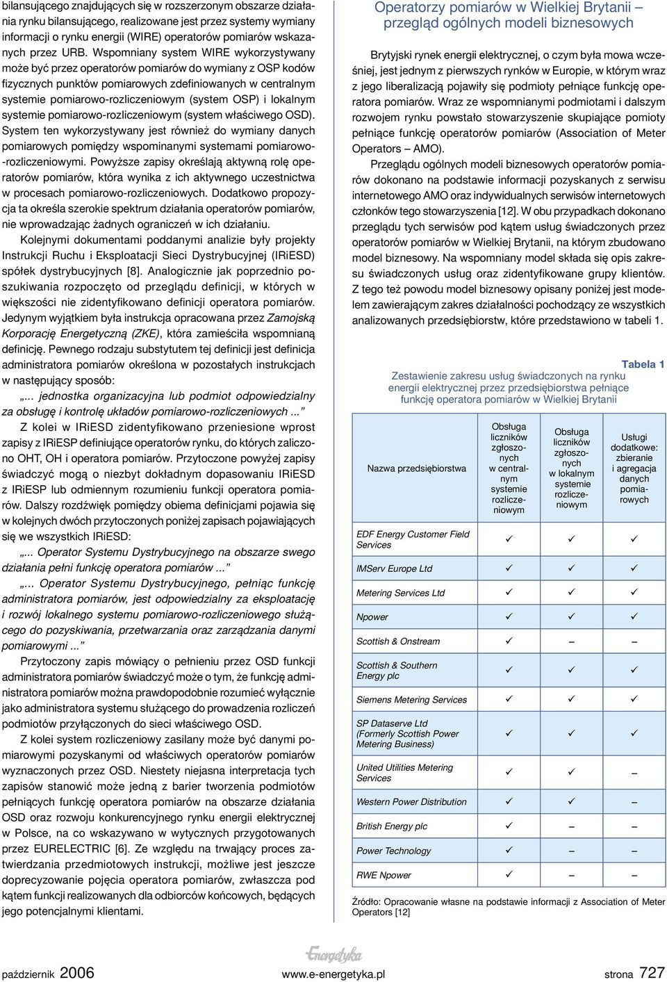 OSP) i lokalnym systemie pomiarowo-rozliczeniowym (system właściwego OSD).