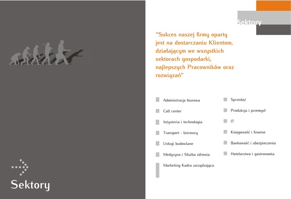 technologia Transport - kierowcy Us³ugi budowlane Medycyna i S³u ba zdrowia Sprzeda Produkcja i przemys³