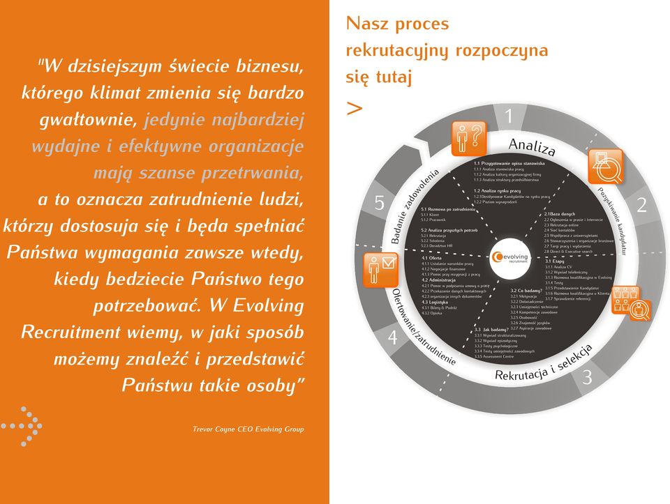 W Evolving Recruitment wiemy, w jaki sposób mo emy znaleÿæ i przedstawiæ Pañstwu takie osoby Nasz proces rekrutacyjny rozpoczyna siê tutaj > Badanie zadowolenia 5.1 Rozmowa po zatrudnieniu 5.1.1 Klient 5.