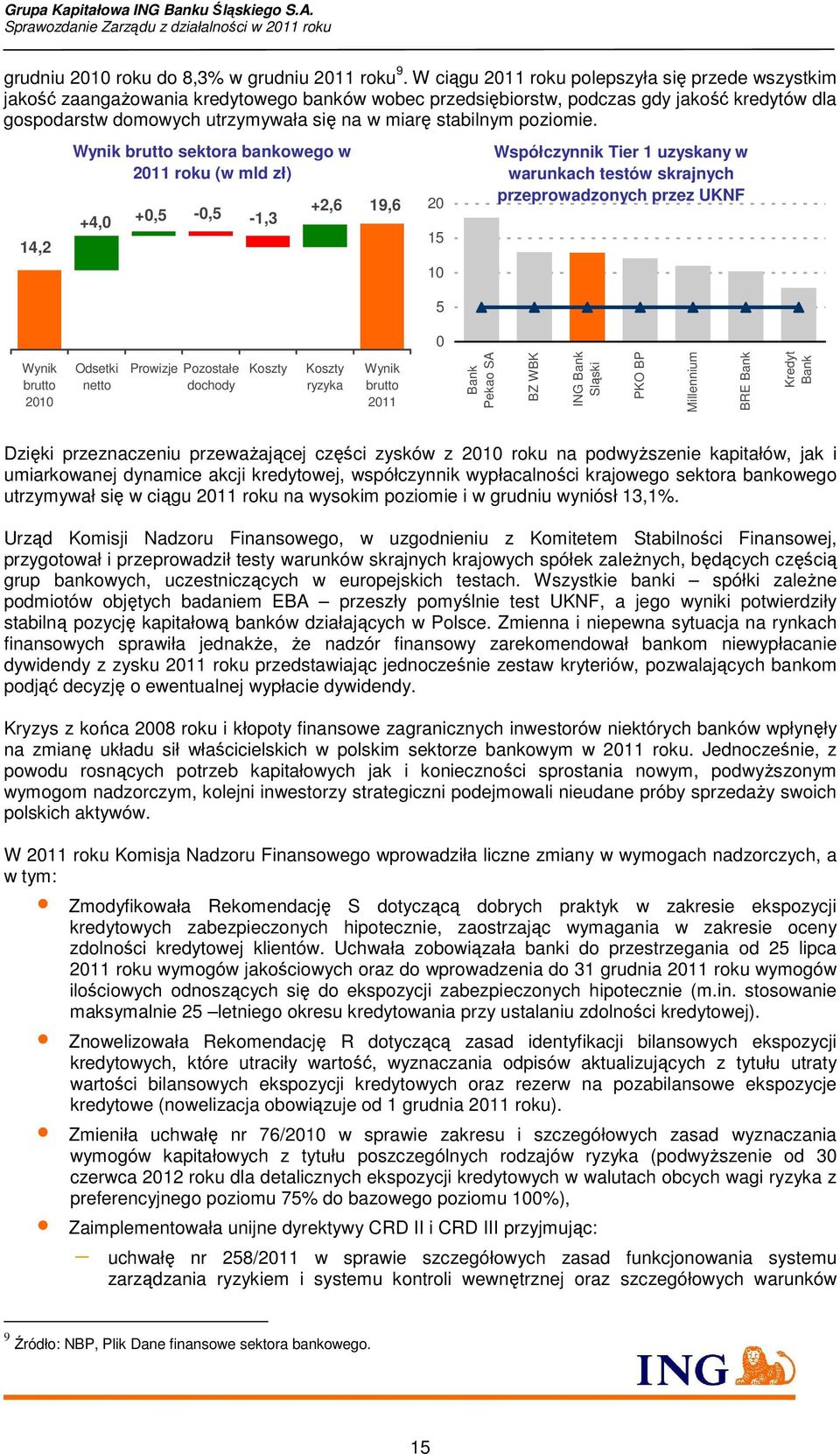 stabilnym poziomie.