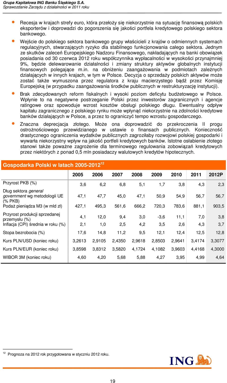 Jednym ze skutków zaleceń Europejskiego Nadzoru Finansowego, nakładających na banki obowiązek posiadania od 30 czerwca 2012 roku współczynnika wypłacalności w wysokości przynajmniej 9%, będzie