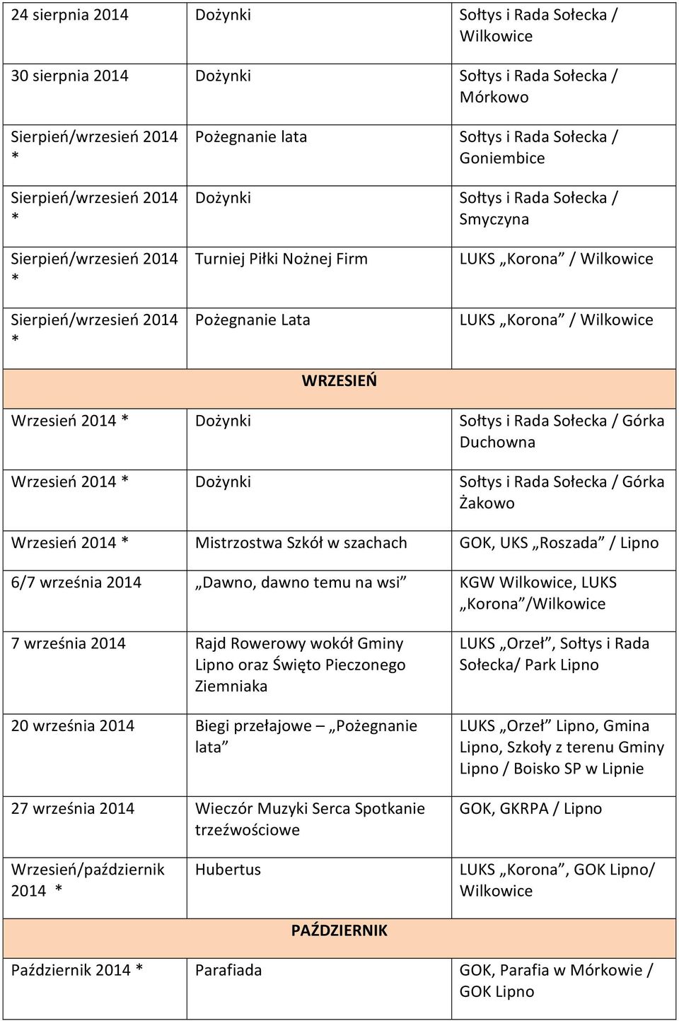 Sołecka / Górka Wrzesień 2014 * Dożynki Sołtys i Rada Sołecka / Górka Żakowo Wrzesień 2014 * Mistrzostwa Szkół w szachach GOK, UKS Roszada / Lipno 6/7 września 2014 Dawno, dawno temu na wsi KGW, LUKS