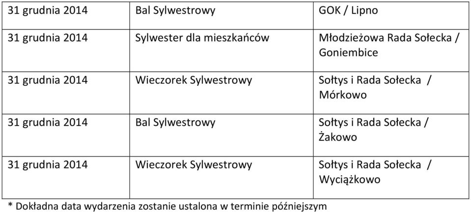 grudnia 2014 Bal Sylwestrowy Sołtys i Rada Sołecka / Żakowo 31 grudnia 2014 Wieczorek