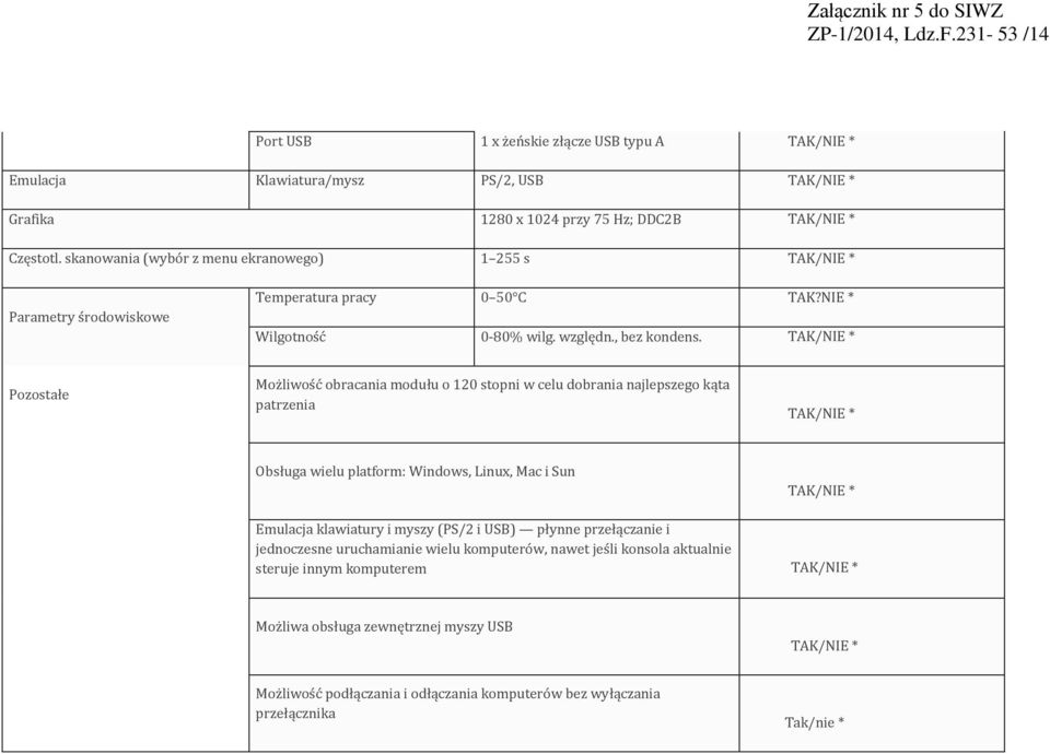 Pozostałe Możliwość obracania modułu o 120 stopni w celu dobrania najlepszego kąta patrzenia Obsługa wielu platform: Windows, Linux, Mac i Sun Emulacja klawiatury i myszy