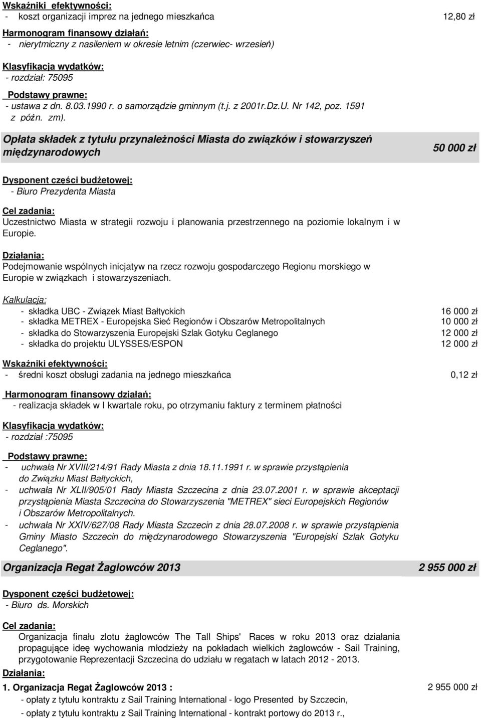 Opłata składek z tytułu przynależności Miasta do związków i stowarzyszeń międzynarodowych 50 000 zł Uczestnictwo Miasta w strategii rozwoju i planowania przestrzennego na poziomie lokalnym i w