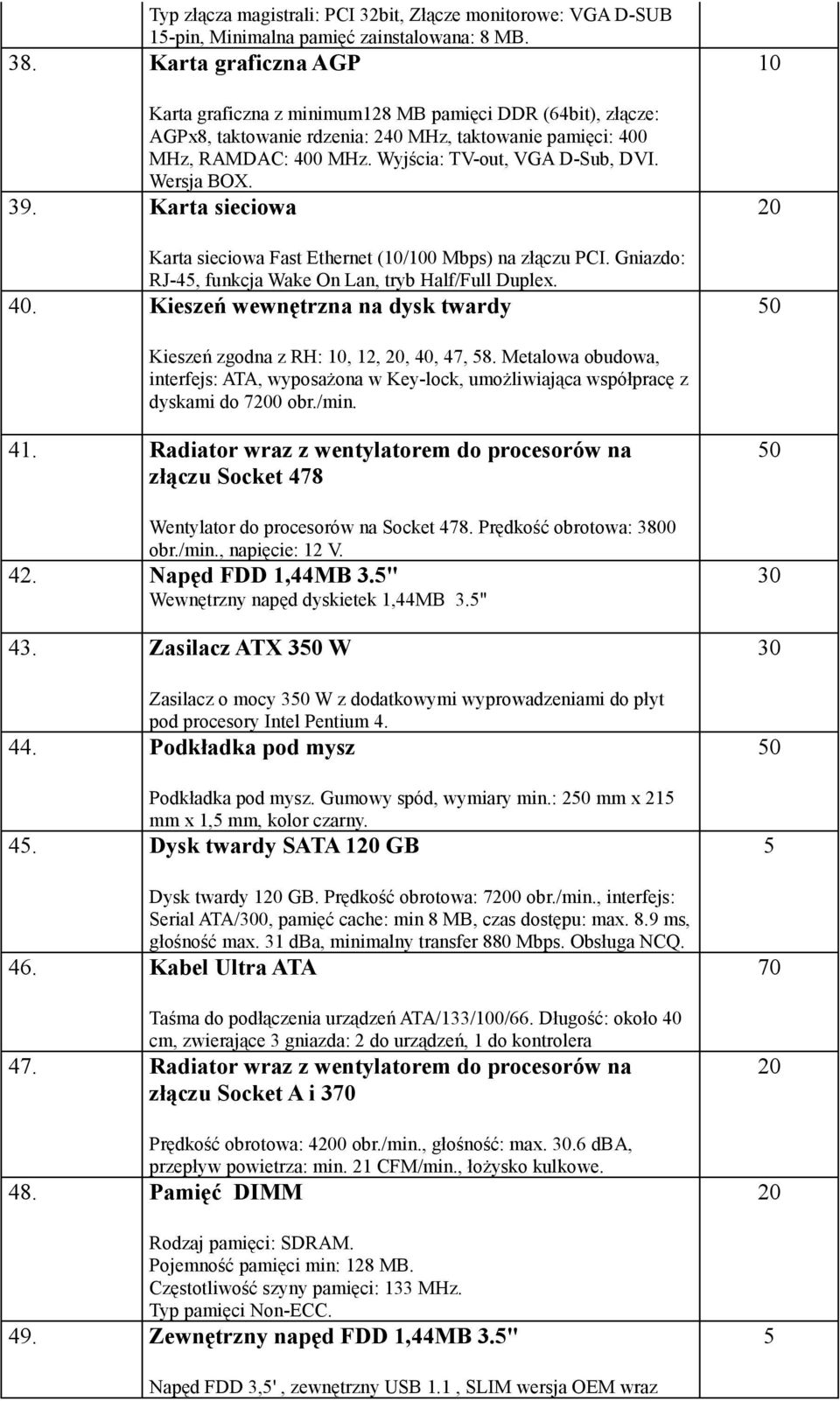 Wersja BOX. 39. Karta sieciowa Karta sieciowa Fast Ethernet (10/100 Mbps) na złączu PCI. Gniazdo: RJ-45, funkcja Wake On Lan, tryb Half/Full Duplex. 40.