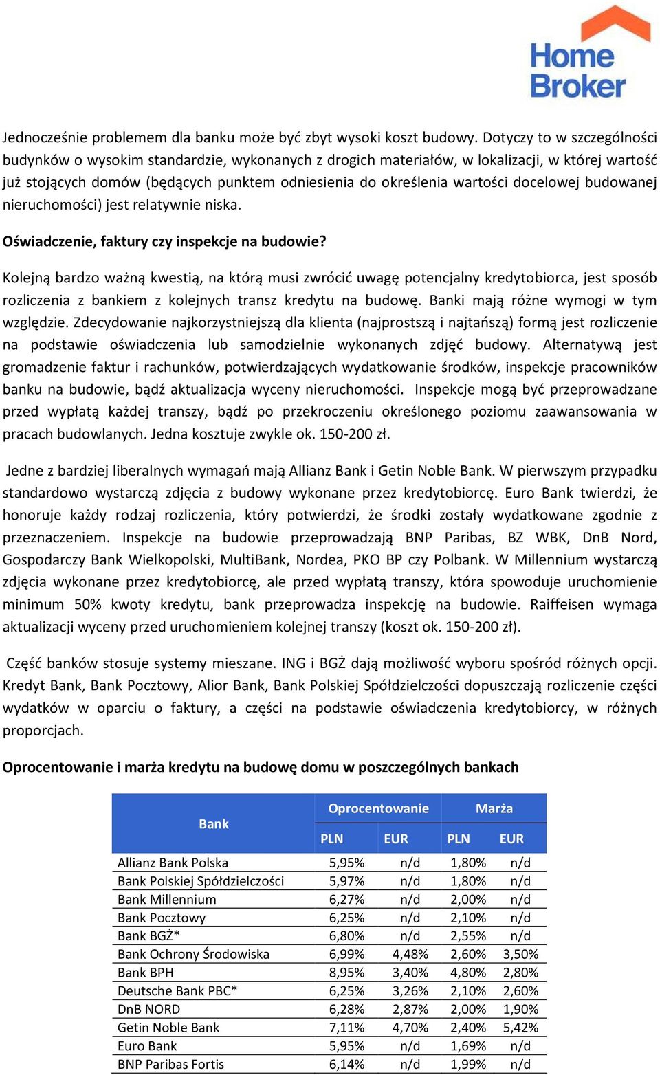 docelowej budowanej nieruchomości) jest relatywnie niska. Oświadczenie, faktury czy inspekcje na budowie?