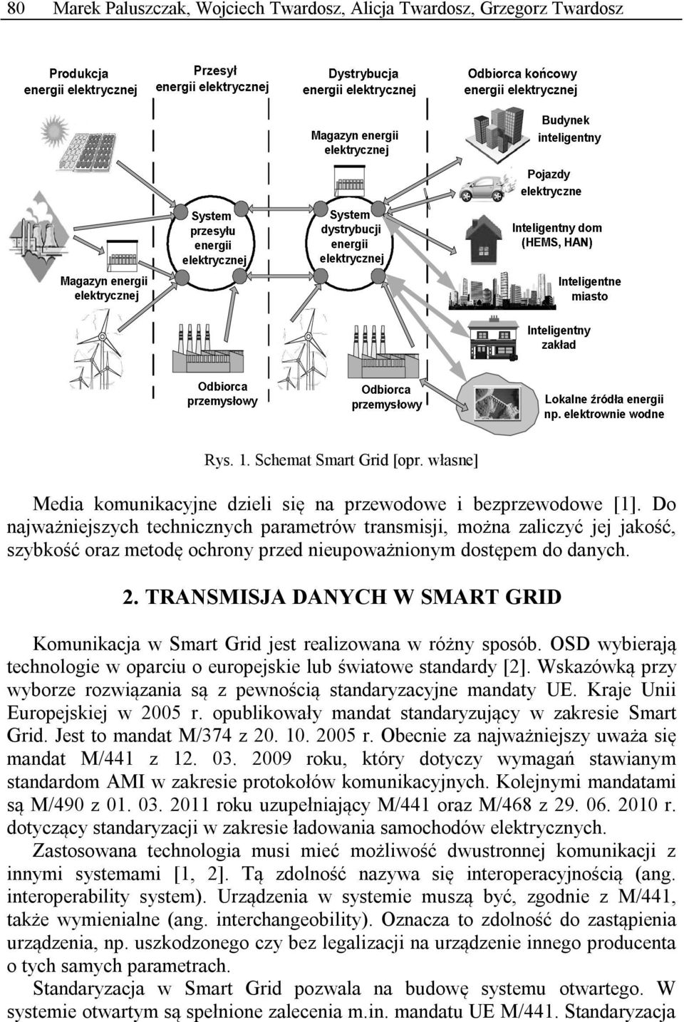 TRANSMISJA DANYCH W SMART GRID Komunikacja w Smart Grid jest realizowana w różny sposób. OSD wybierają technologie w oparciu o europejskie lub światowe standardy [2].