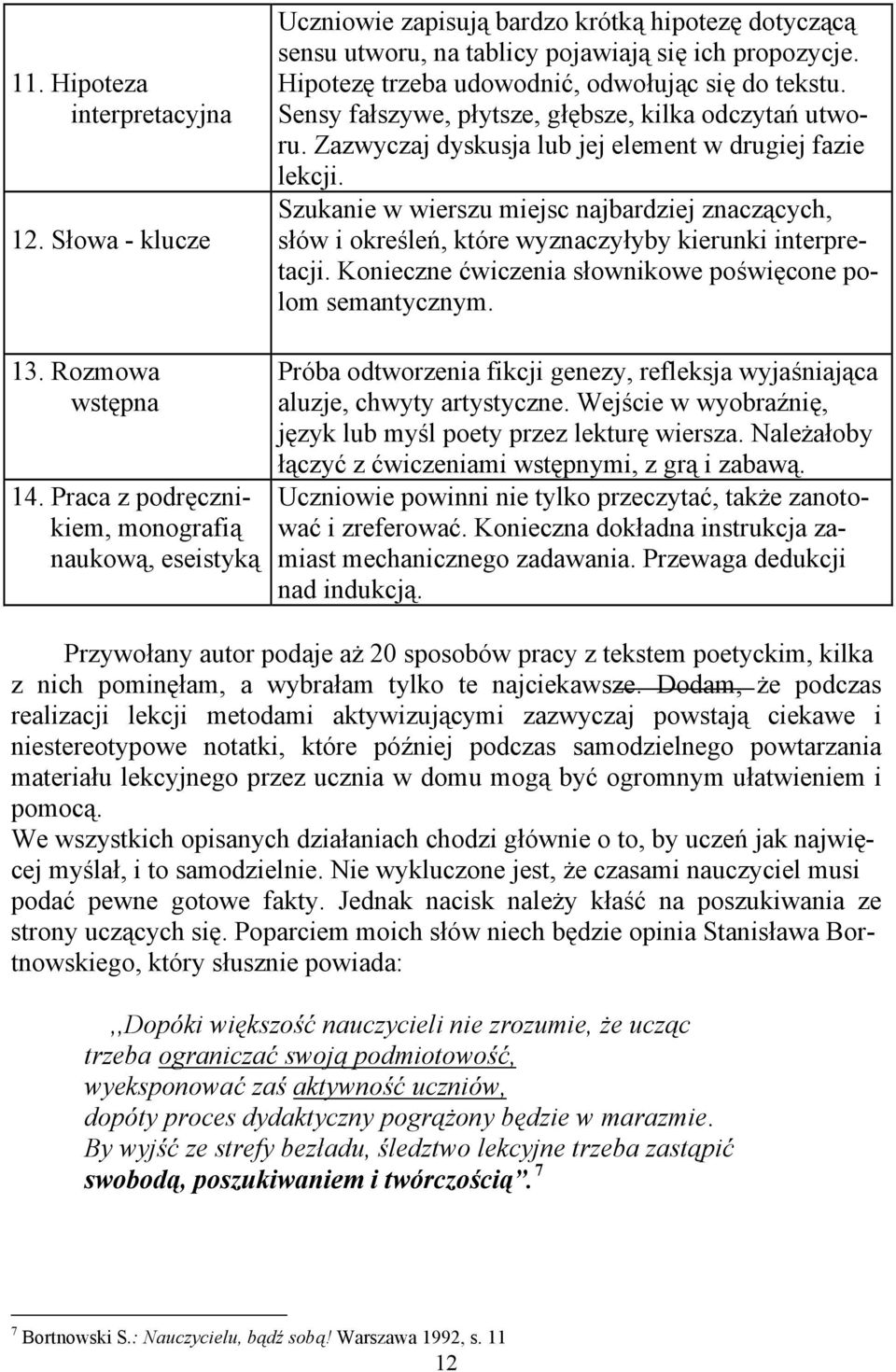 Hipotezę trzeba udowodnić, odwołując się do tekstu. Sensy fałszywe, płytsze, głębsze, kilka odczytań utworu. Zazwyczaj dyskusja lub jej element w drugiej fazie lekcji.