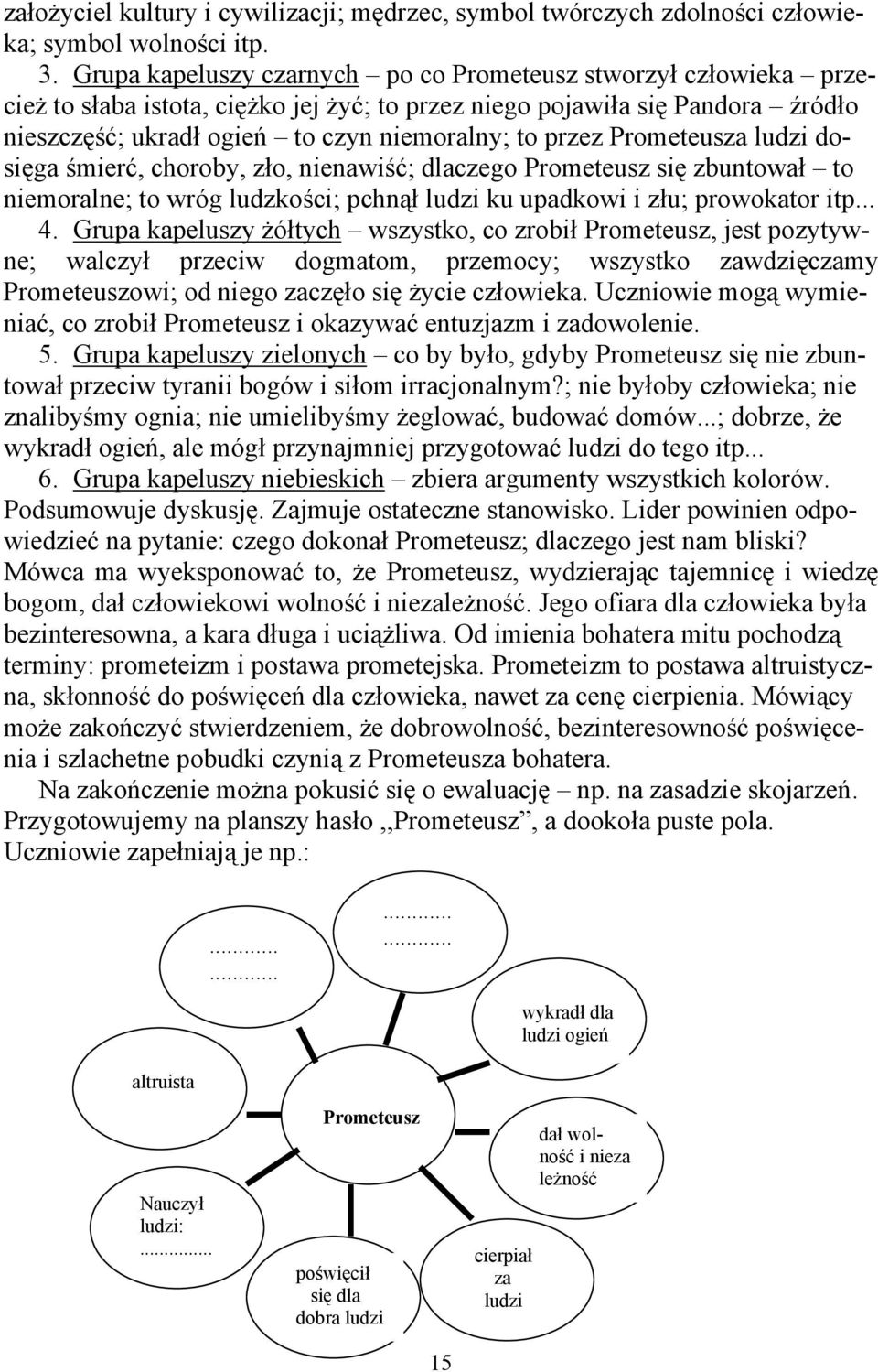 Prometeusza ludzi dosięga śmierć, choroby, zło, nienawiść; dlaczego Prometeusz się zbuntował to niemoralne; to wróg ludzkości; pchnął ludzi ku upadkowi i złu; prowokator itp... 4.