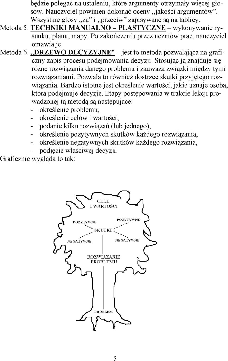 ,,DRZEWO DECYZYJNE jest to metoda pozwalająca na graficzny zapis procesu podejmowania decyzji. Stosując ją znajduje się różne rozwiązania danego problemu i zauważa związki między tymi rozwiązaniami.