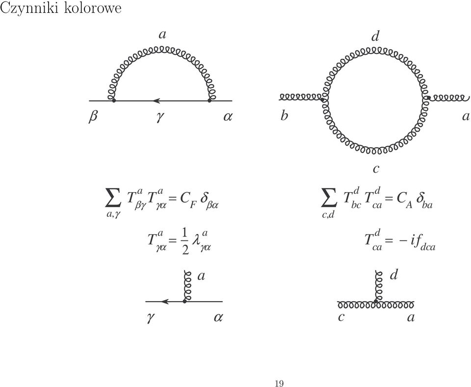 d bc T d ca = C A δ ba c T a γα = 1