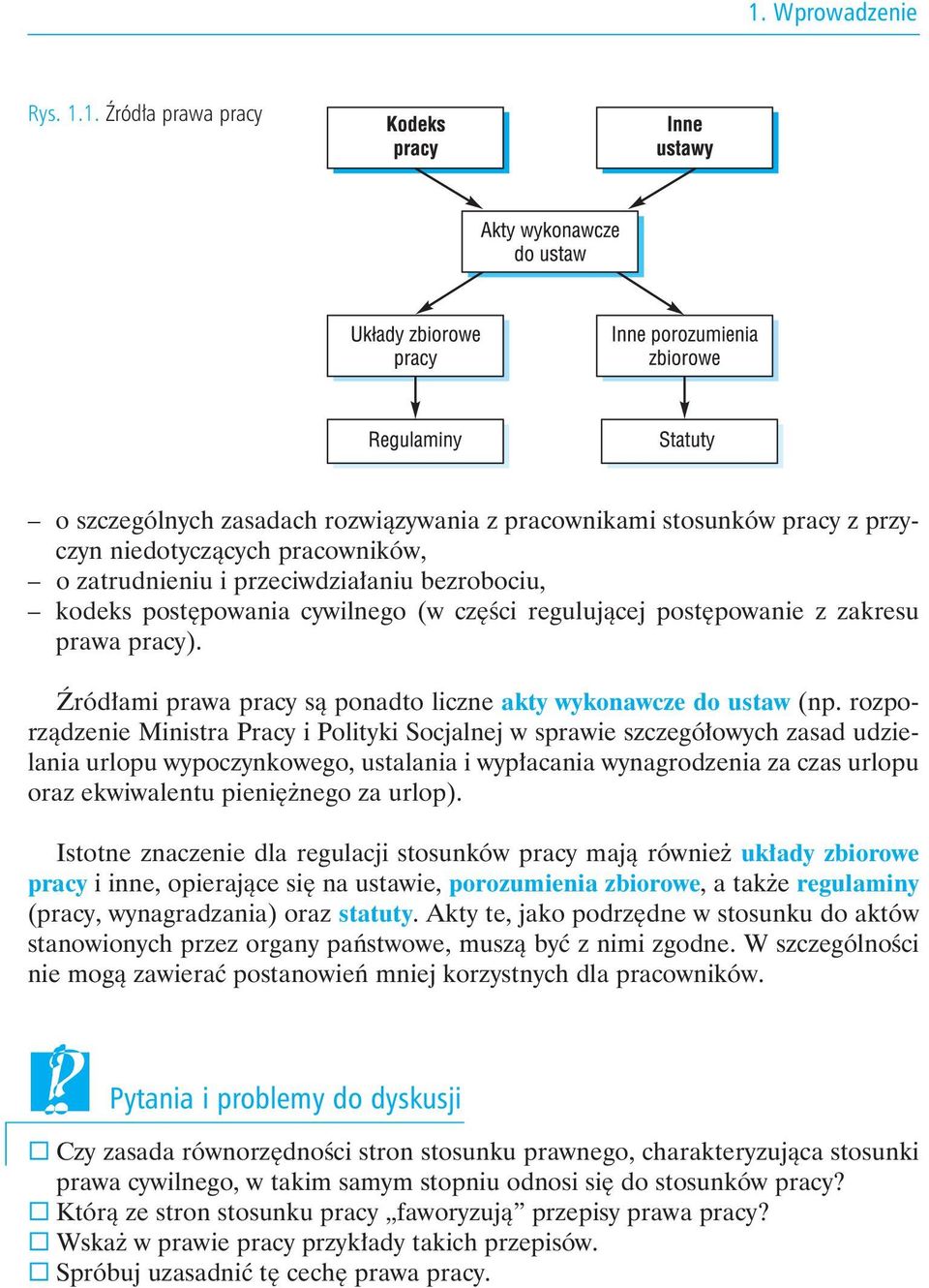 rozporzàdzenie Ministra Pracy i Polityki Socjalnej w sprawie szczegó owych zasad udzielania urlopu wypoczynkowego, ustalania i wyp acania wynagrodzenia za czas urlopu oraz ekwiwalentu pieni nego za