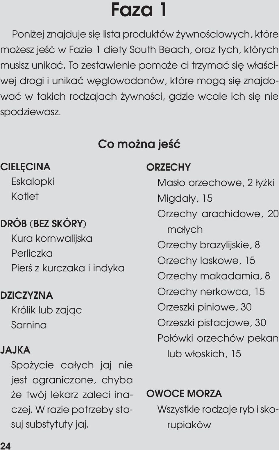 Co mo na jeœæ CIELÊCINA Eskalopki Kotlet DRÓB (BEZ SKÓRY) Kura kornwalijska Perliczka Pierœ z kurczaka i indyka DZICZYZNA Królik lub zaj¹c Sarnina JAJKA Spo ycie ca³ych jaj nie jest ograniczone,