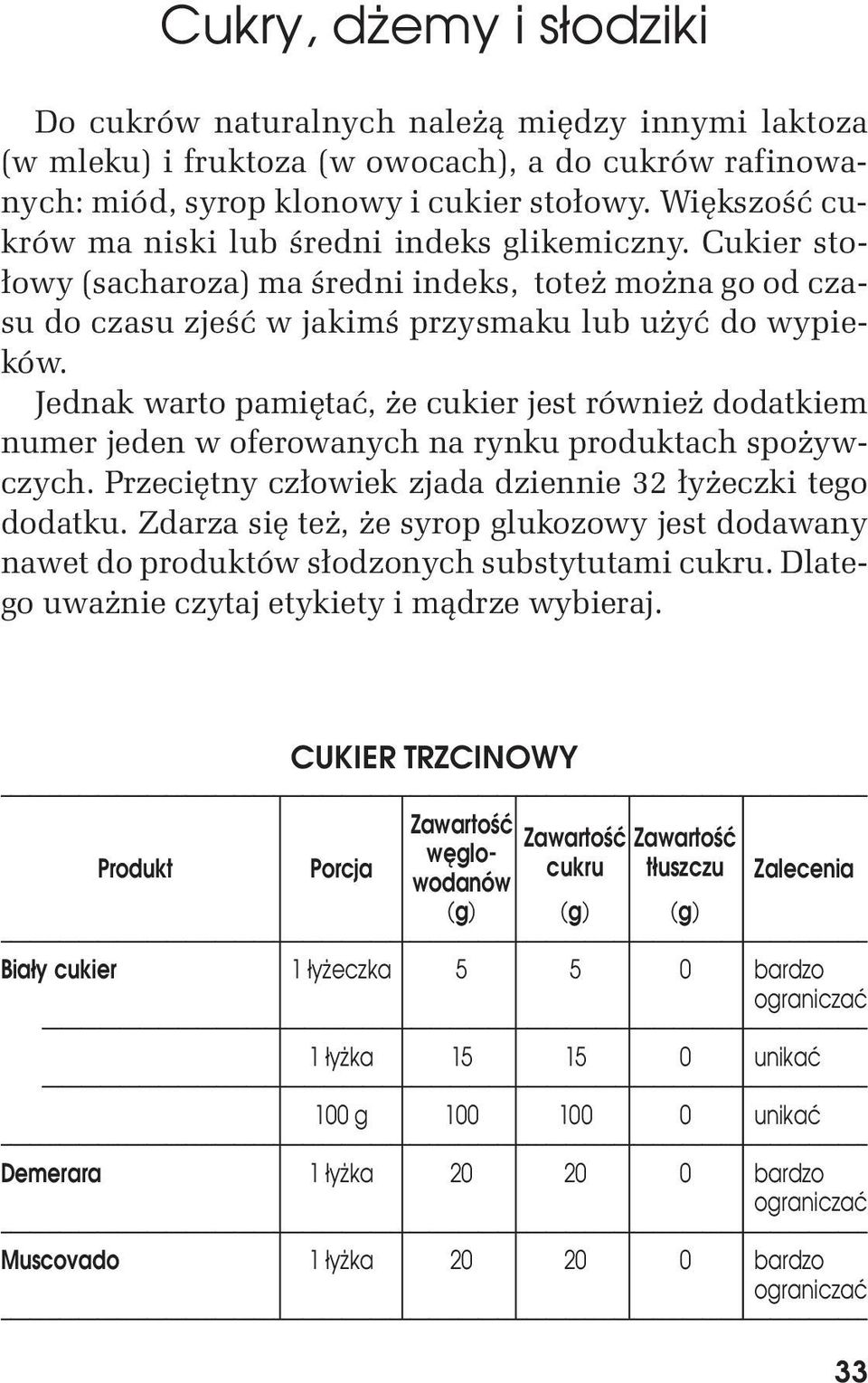 Jednak warto pamiêtaæ, e cukier jest równie dodatkiem numer jeden w oferowanych na rynku produktach spo ywczych. Przeciêtny cz³owiek zjada dziennie 32 ³y eczki tego dodatku.