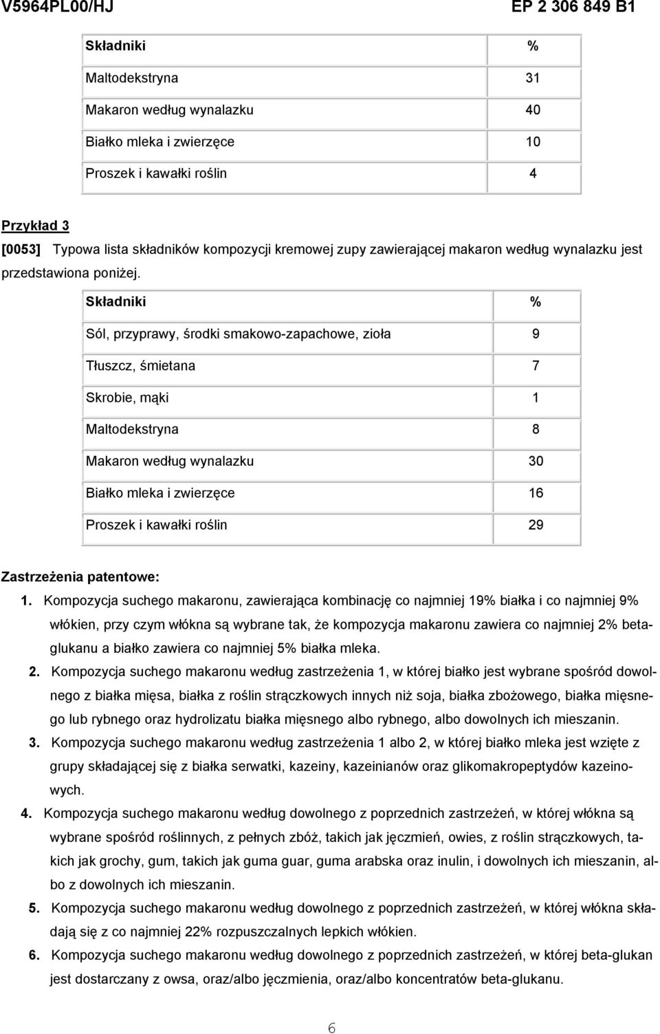 Składniki % Sól, przyprawy, środki smakowo-zapachowe, zioła 9 Tłuszcz, śmietana 7 Skrobie, mąki 1 Maltodekstryna 8 Makaron według wynalazku 30 Białko mlekai zwierzęce 16 Proszek i kawałki roślin 29