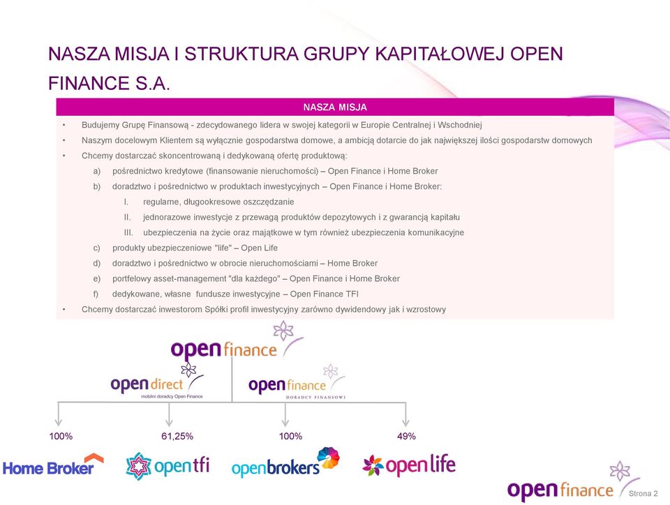 (finansowanie nieruchomości) Open Finance i Home Broker b) doradztwo i pośrednictwo w produktach inwestycyjnych Open Finance i Home Broker: I. regularne, długookresowe oszczędzanie II.