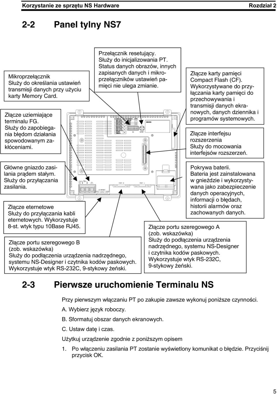 Wykorzystuje 8-st. wtyk typu 10Base RJ45. B/L (zob. wskazówka) // $ systemu NS-Designer i czytnika kodów paskowych. Wyko9@"I"+$K@* Pokrywa baterii.