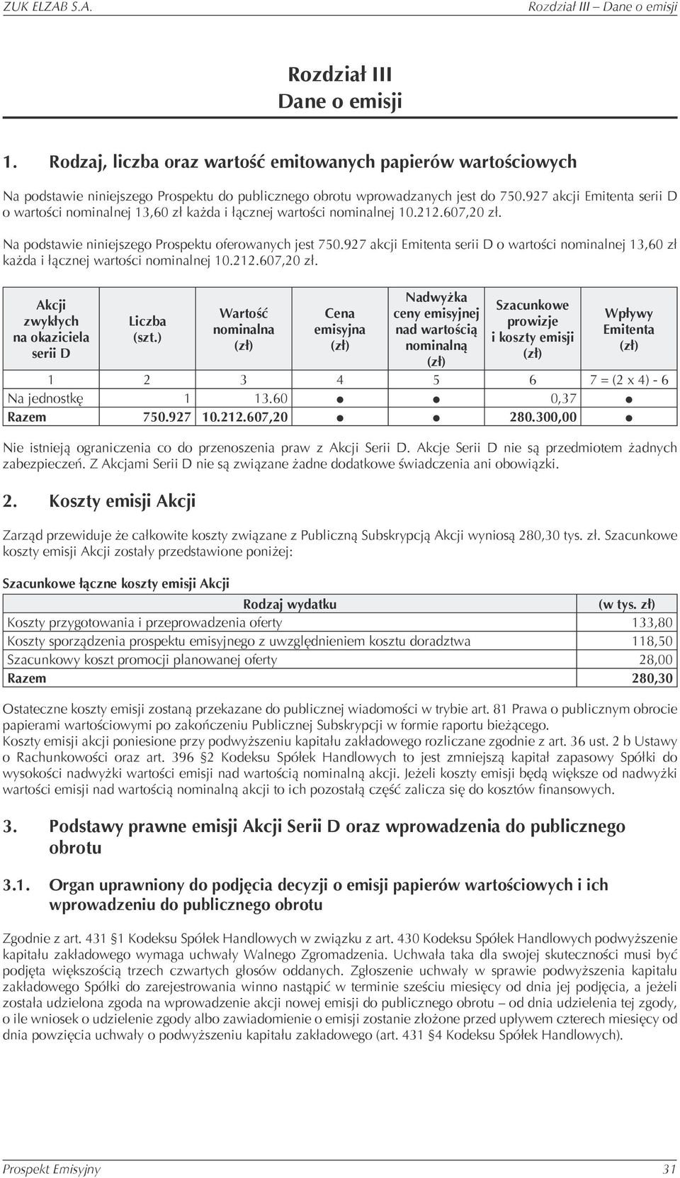 927 akcji Emitenta serii D o wartości nominalnej 13,60 zł każda i łącznej wartości nominalnej 10.212.607,20 zł. Akcji zwykłych na okaziciela serii D Liczba (szt.