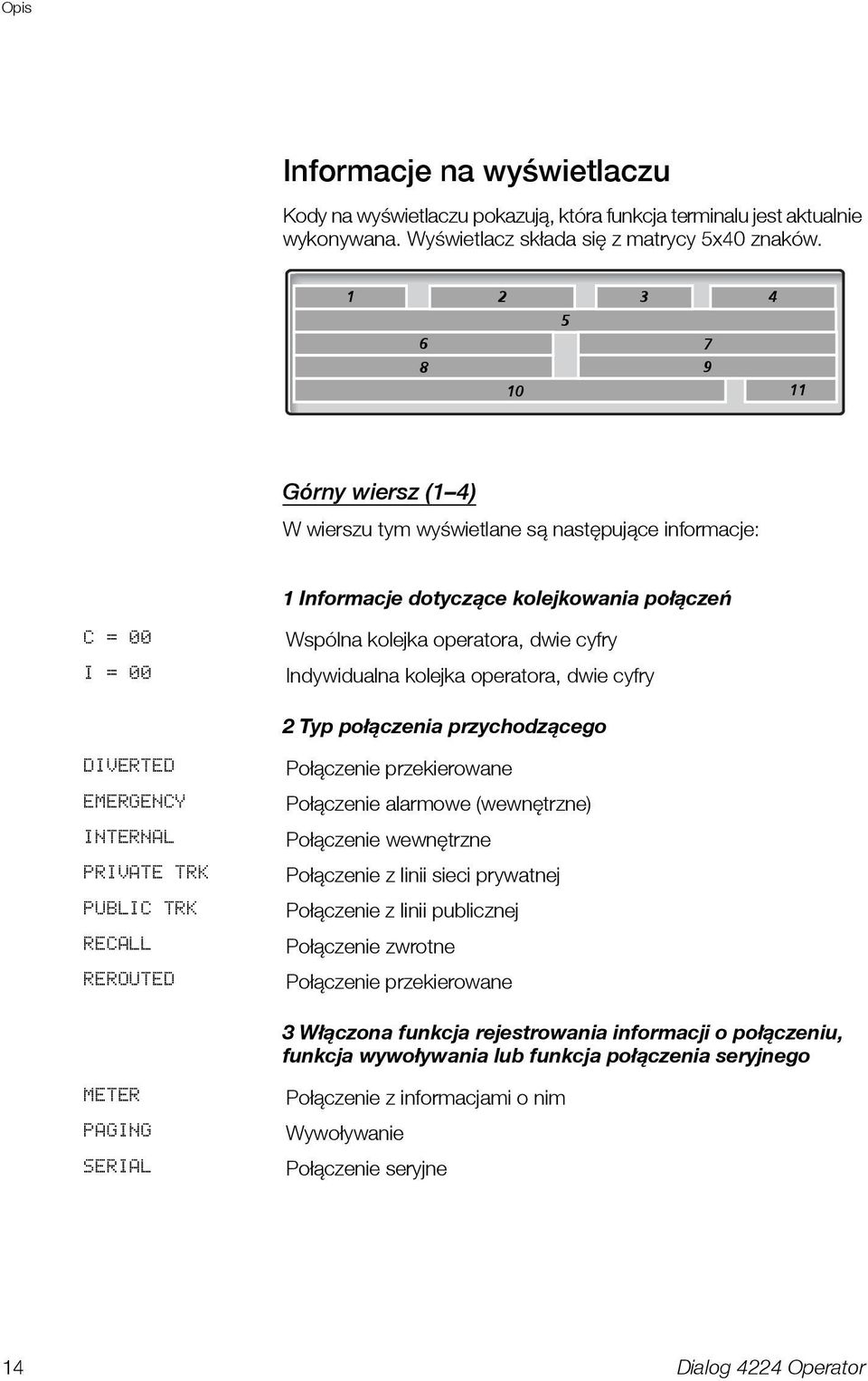 Indywidualna kolejka operatora, dwie cyfry 2Typ połączenia przychodzącego DIVERTED EMERGENCY INTERNAL PRIVATE TRK PUBLIC TRK RECALL REROUTED Połączenie przekierowane Połączenie alarmowe (wewnętrzne)