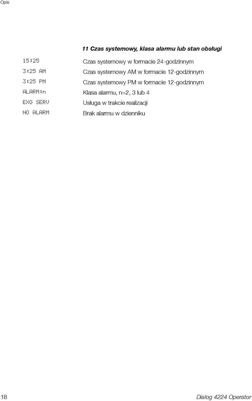 PM Czas systemowy PM w formacie 12-godzinnym ALARM:n Klasa alarmu, n=2, 3