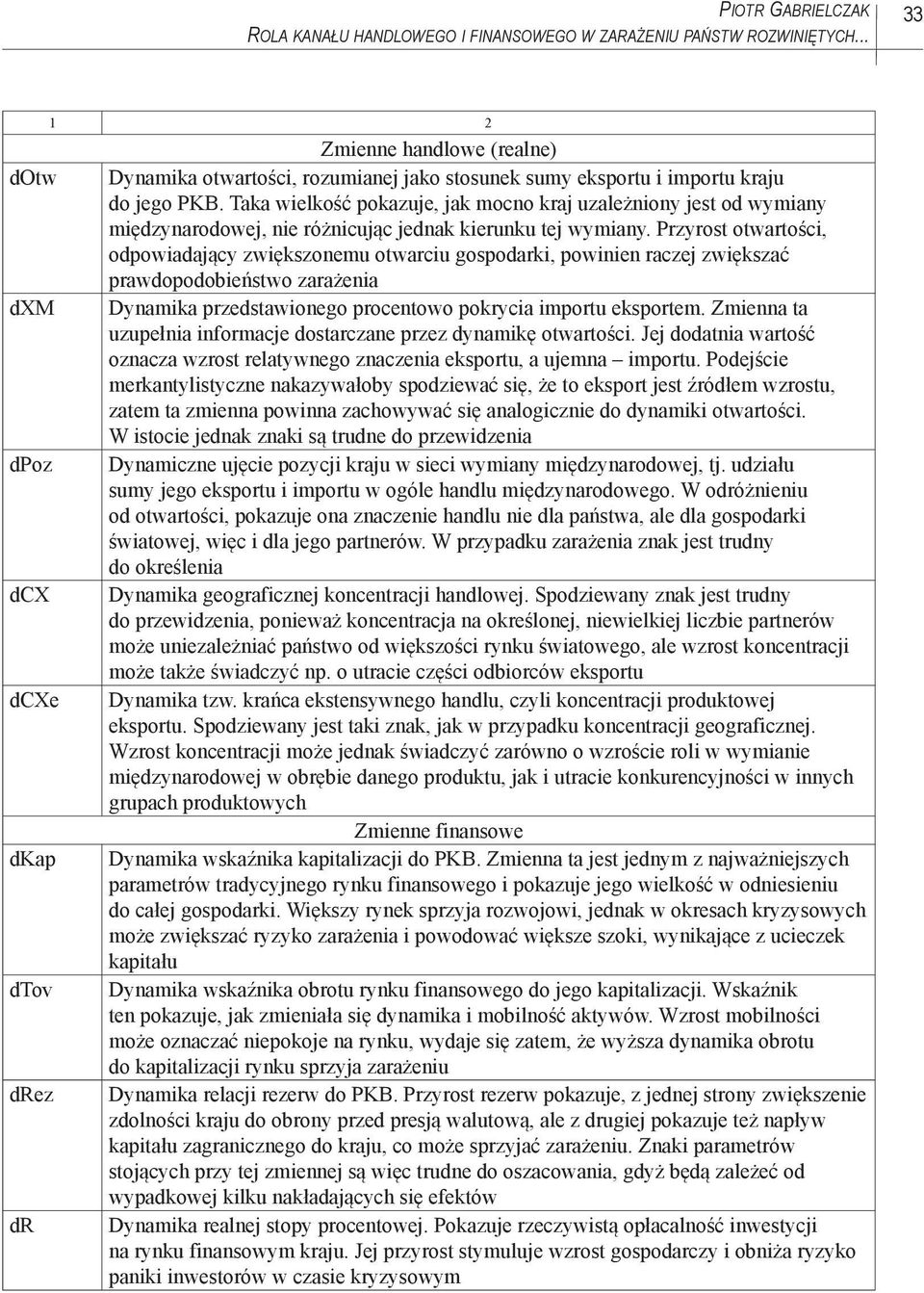 Taka wielkość pokazuje, jak mocno kraj uzależniony jest od wymiany międzynarodowej, nie różnicując jednak kierunku tej wymiany.