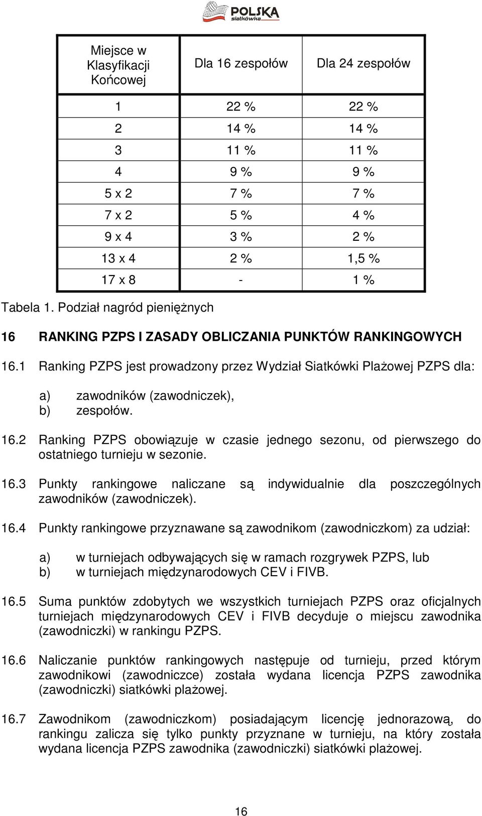 1 Ranking PZPS jest prowadzony przez Wydział Siatkówki PlaŜowej PZPS dla: a) zawodników (zawodniczek), b) zespołów. 16.