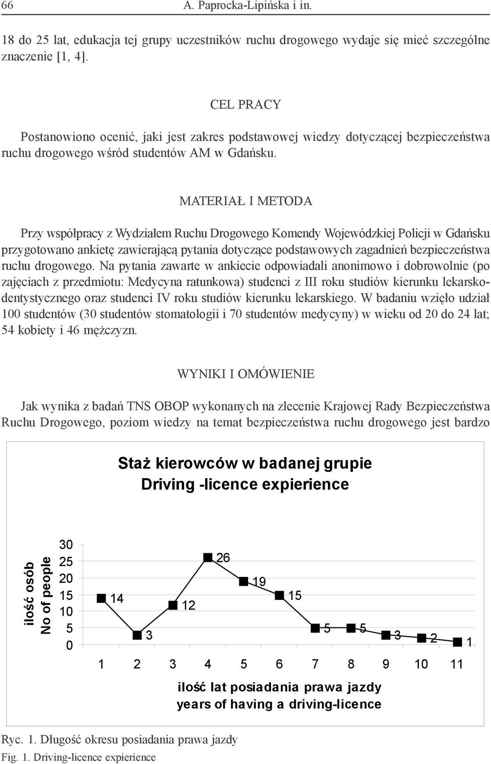 Materiał i metoda Przy współpracy z Wydziałem Ruchu Drogowego Komendy Wojewódzkiej Policji w Gdańsku przygotowano ankietę zawierającą pytania dotyczące podstawowych zagadnień bezpieczeństwa ruchu