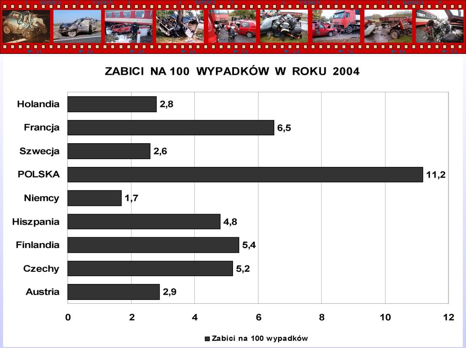 POLSKA, Niemcy, Hiszpania, Finlandia,